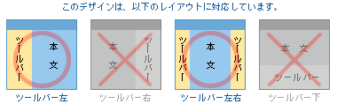 対応レイアウト 対応レイアウト