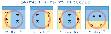 対応レイアウト 対応レイアウト