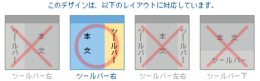 対応レイアウト 対応レイアウト