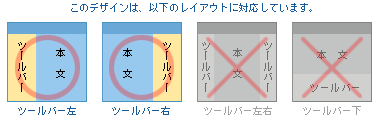 対応レイアウト 対応レイアウト