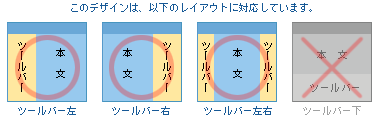 対応レイアウト 対応レイアウト