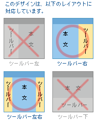 対応レイアウト 対応レイアウト